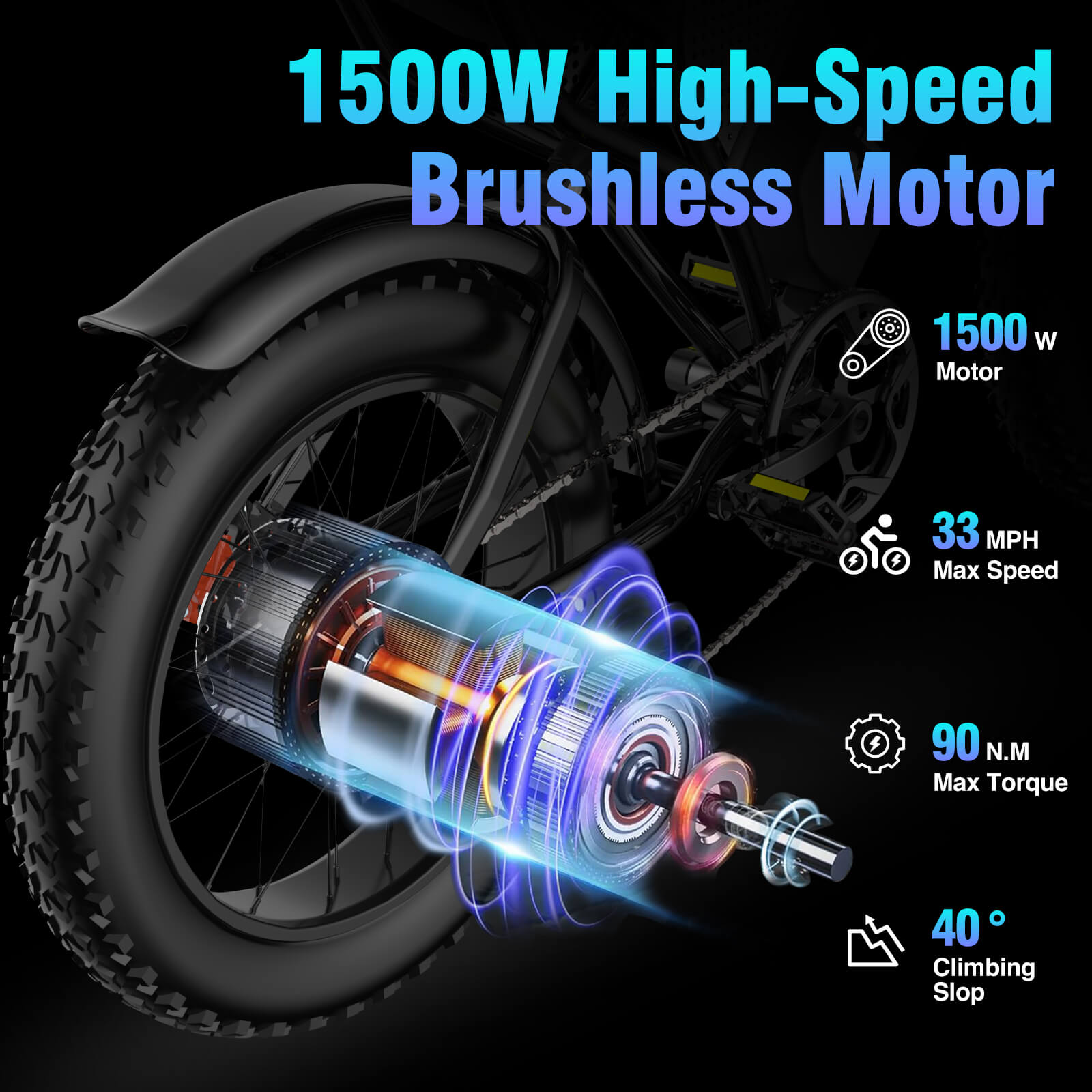 YVY Q20 48V 1500W 20Ah Electric Bike