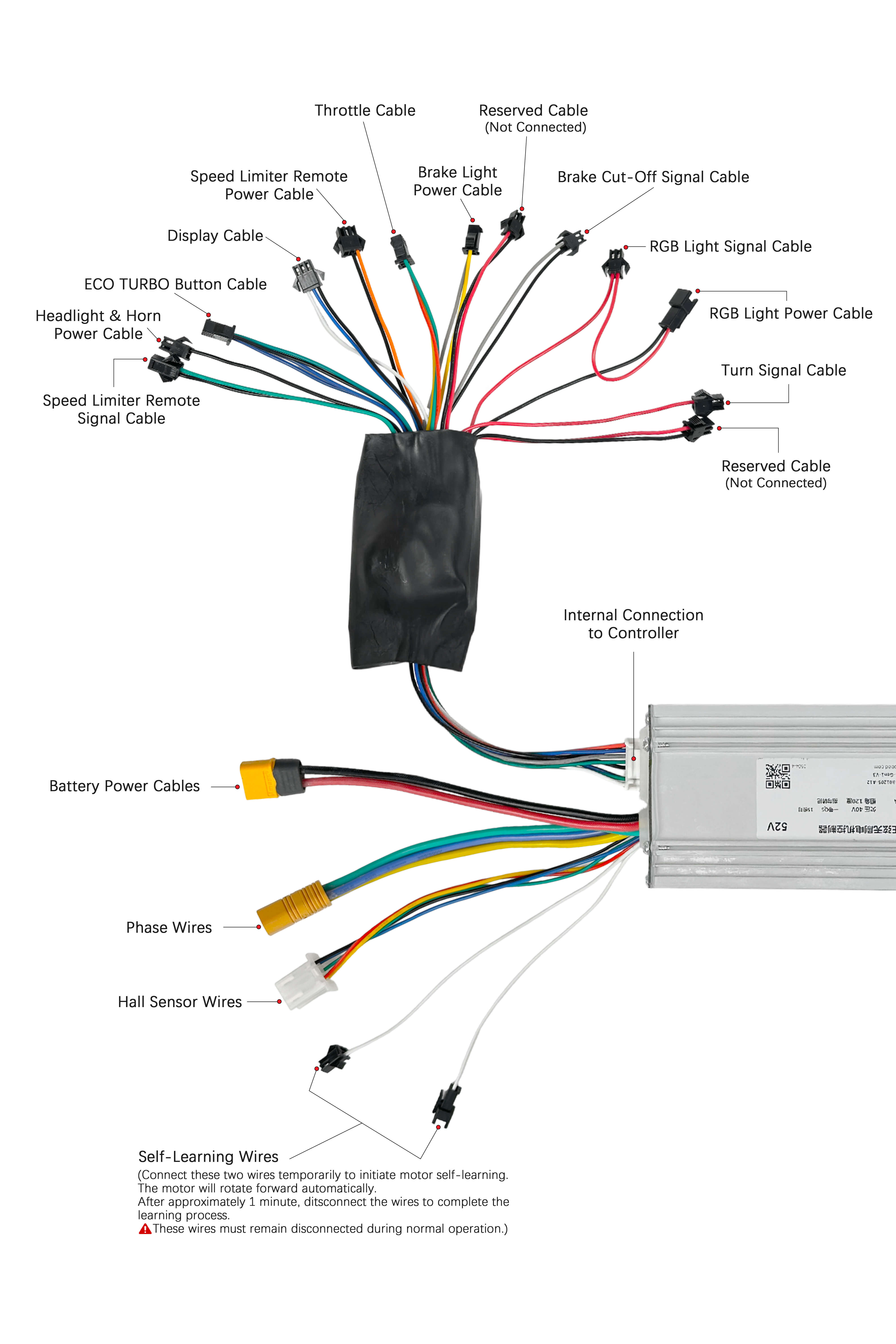 Yuinli 52V 28A Controller for T102
