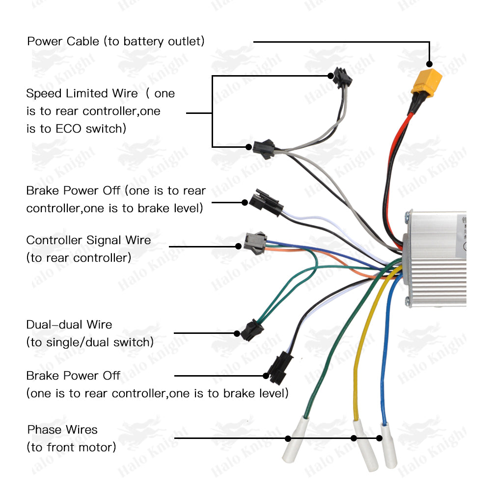 JP 60V 25A Controllers