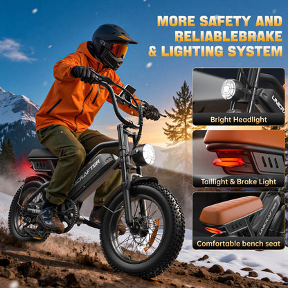 UNICRAFTER M3C 48V 750W 15.6Ah Electric Bike