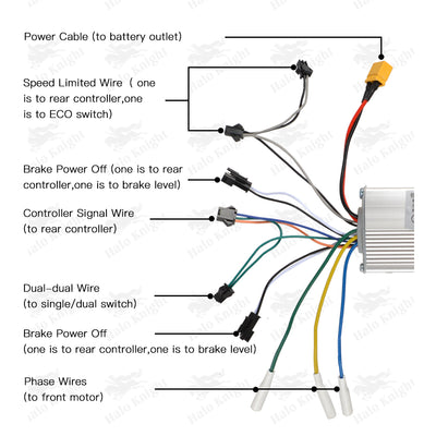 JP 60V 25A Controllers