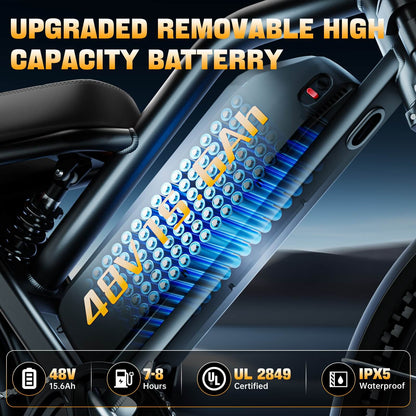 UNICRAFTER M3C 48V 750W 15.6Ah Electric Bike