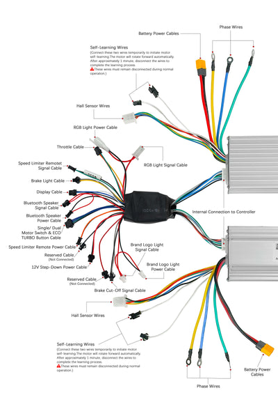Yuinli 60V 50A Controller for T107Pro/ T108Pro